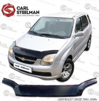 CHEVROLET CRUZE 2001-2008г